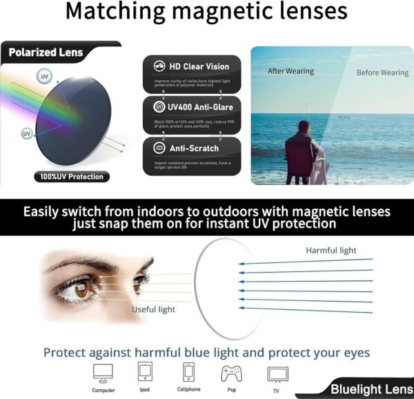Smart Glasses for Women Bluetooth Glasses with Speaker Anti-Blue Light Clear Call Open Ear Audio Driving, Web conferencing, podcasting, Listening to Music - Image 7